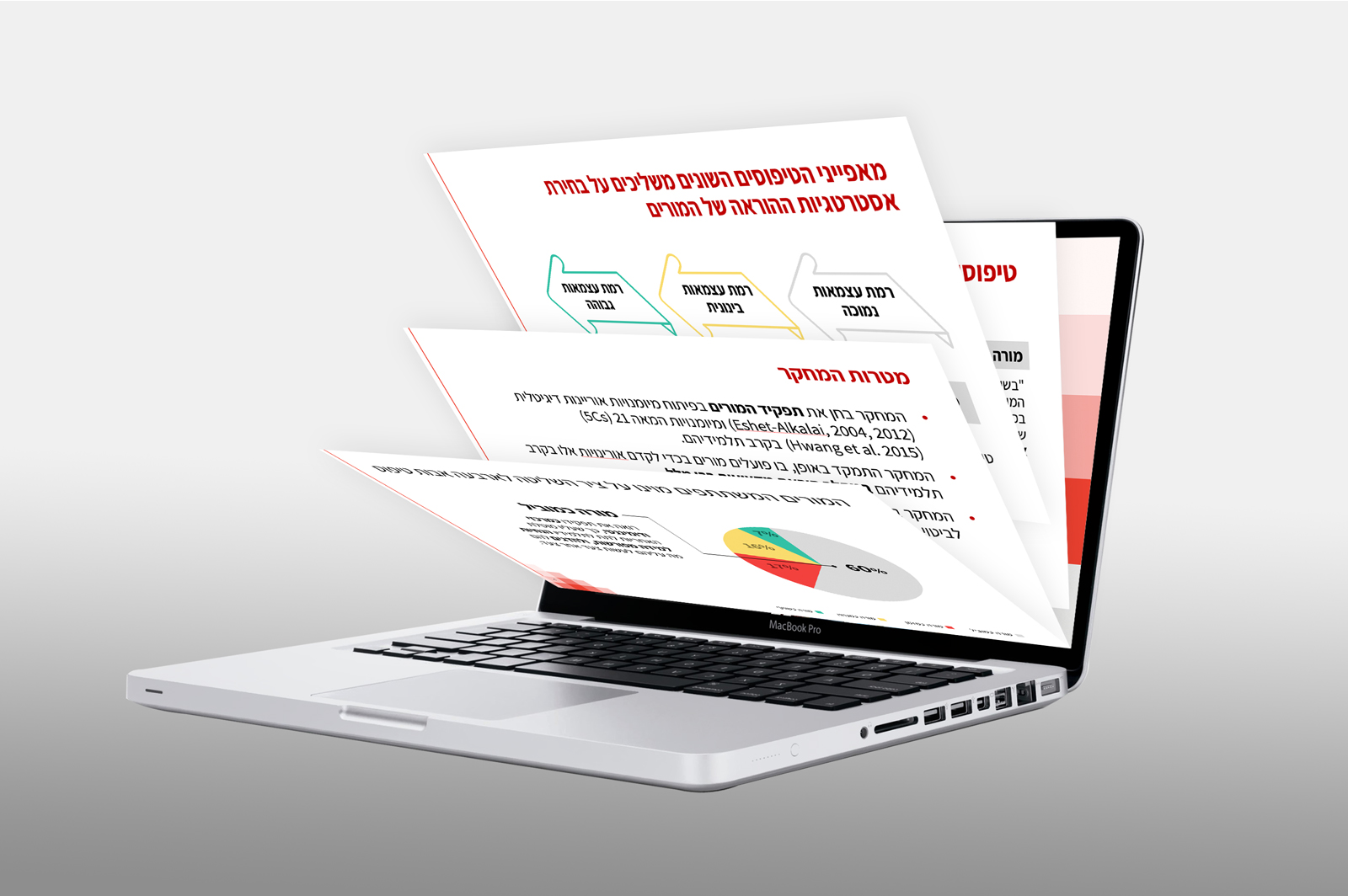 Academic style presentation deck in Hebrew shown on a laptop mockup with a pie chart and research summary slides