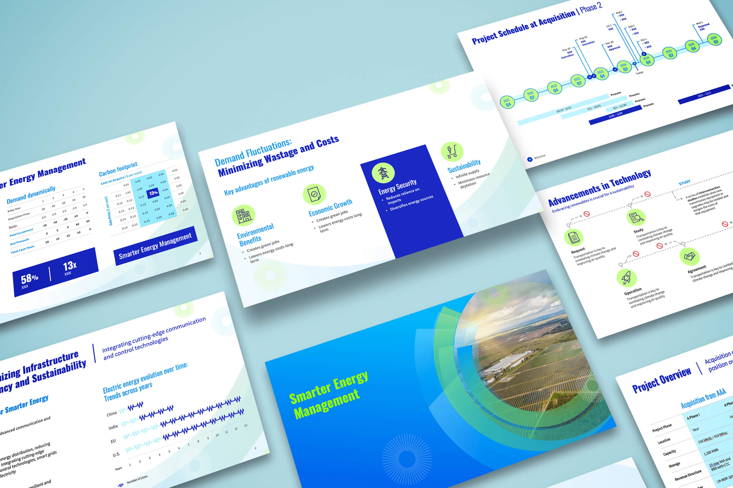 Investor deck design for a renewable energy company, featuring data charts, timelines, and a solar farm cover slides